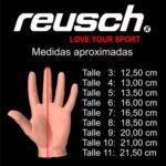 GUANTES DE ARQUERO REUSCH REPULSE PRO